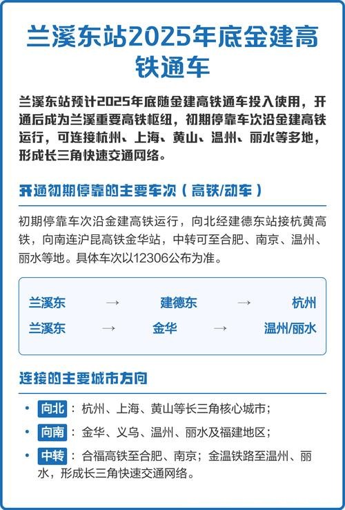 【长三角日报】兰溪即将通高铁!金建高铁兰溪到建德段于2月14日开通 【长三角日报】兰溪即将通高铁!金建高铁兰溪到建德段于2月14日开通