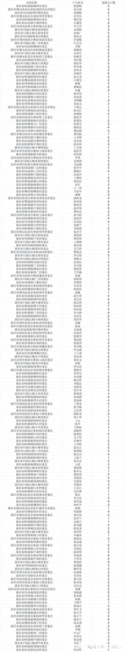 文汇时评｜网信部门这张“全国级”公示名单传出新信号