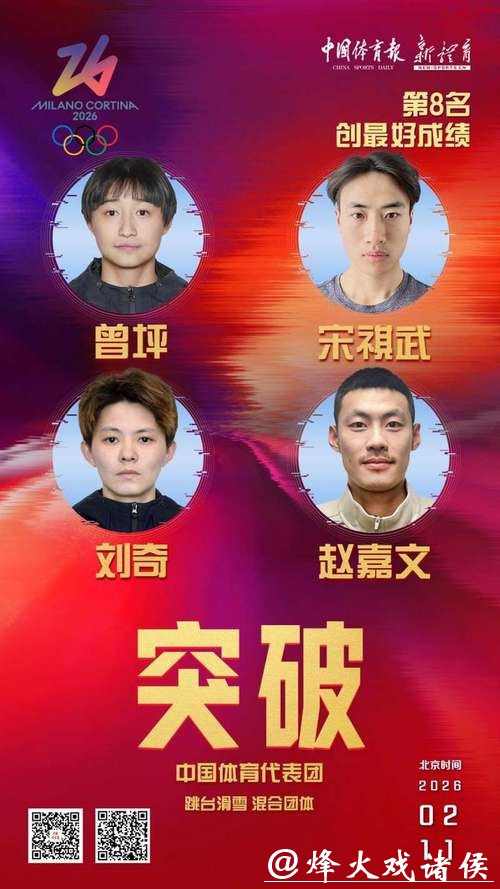 跳台滑雪混团首进决赛还拿第8，这种逆转看懂了吗？