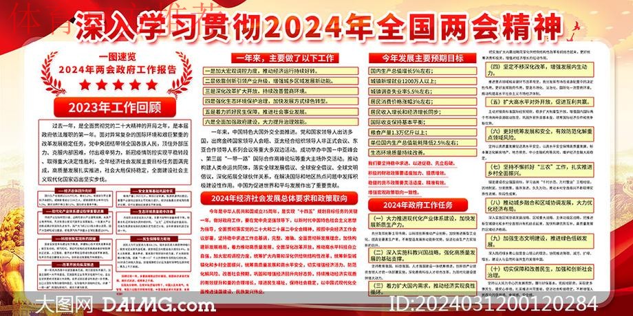 中国篮协学习贯彻全国两会精神